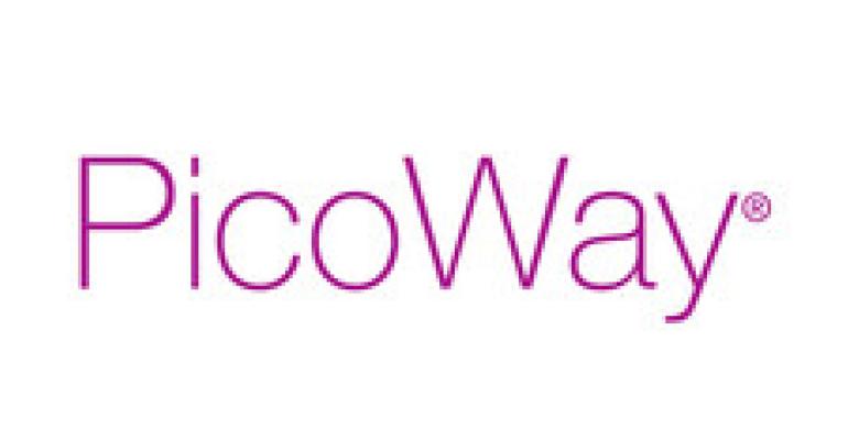 PicoWay logo